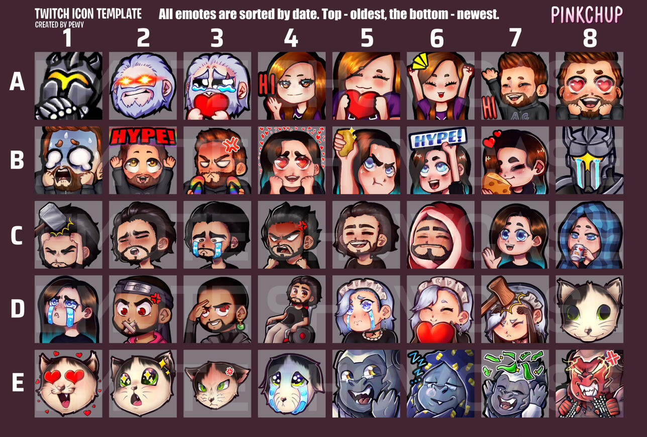 Emotes Emotes